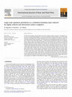 Research paper thumbnail of Large-scale spanwise periodicity in a turbulent boundary layer induced by highly ordered and directional surface roughness