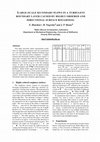 Research paper thumbnail of Large-Scale Secondary Flows in a Turbulent Boundary Layer Caused by Highly Ordered and Directional Surface Roughness