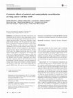 Research paper thumbnail of Cytotoxic effects of natural and semisynthetic cucurbitacins on lung cancer cell line A549