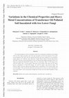 Research paper thumbnail of Variations in the Chemical Properties and Heavy Metal Concentrations of Transformer Oil Polluted Soil Inoculated with two Lower Fungi