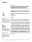 Research paper thumbnail of Heat stress modulates polymorphonuclear cell response in early pregnancy cows: I. interferon pathway and oxidative stress