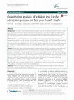 Research paper thumbnail of Quantitative analysis of a Māori and Pacific admission process on first-year health study