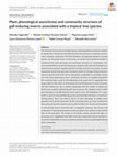 Research paper thumbnail of Plant phenological asynchrony and community structure of gall-inducing insects associated with a tropical tree species