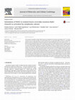 Research paper thumbnail of Stimulation of NOX2 in isolated hearts reversibly sensitizes RyR2 channels to activation by cytoplasmic calcium