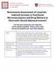 Research paper thumbnail of Noninvasive Assessment of Losartan-Induced Increase in Functional Microvasculature and Drug Delivery in Pancreatic Ductal Adenocarcinoma