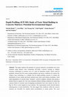 Research paper thumbnail of Article Depth Profiling (ICP-MS) Study of Toxic Metal Buildup in Concrete Matrices: Potential Environmental Impact