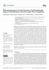 Research paper thumbnail of Remanufacturing for Circular Economy: Understanding the Impact of Manufacturer’s Incentive under Price Competition