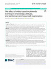 Research paper thumbnail of The effect of video-based multimedia training on knowledge, attitude, and performance in breast self-examination