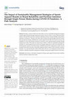 Research paper thumbnail of The Impact of Sustainable Management Strategies of Sports Apparel Brands on Brand Reliability and Purchase Intention through Single Person Media during COVID-19 Pandemic: A Path Analysis