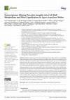 Research paper thumbnail of Transcriptome Mining Provides Insights into Cell Wall Metabolism and Fiber Lignification in Agave tequilana Weber