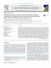 Research paper thumbnail of Comparative analysis of maple syrups and natural sweeteners: Carbohydrates composition and classification (differentiation) by HPAEC-PAD and FTIR spectroscopy-chemometrics