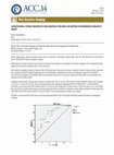 Research paper thumbnail of Longitudinal Strain Indexed to End-Diastolic Volume Can Better Discriminate Athlete's Heart