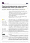 Research paper thumbnail of Preterm Intraventricular Hemorrhage-Induced Inflammatory Response in Human Choroid Plexus Epithelial Cells