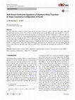 Research paper thumbnail of Well-Known Distinctive Signatures of Quantum Phase Transition in Shape Coexistence Configuration of Nuclei