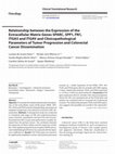 Research paper thumbnail of Relationship between the Expression of the Extracellular Matrix Genes SPARC, SPP1, FN1, ITGA5 and ITGAV and Clinicopathological Parameters of Tumor Progression and Colorectal Cancer Dissemination