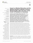 Research paper thumbnail of Impact on Medical Education and the Medical Student’s Attitude, Practice, Mental Health, After One Year of the Covid-19 Pandemic in Indonesia