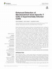 Research paper thumbnail of Enhanced Detection of Mycobacterium bovis-Specific T Cells in Experimentally-Infected Cattle