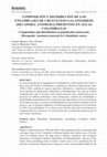 Research paper thumbnail of Composición y Distribución De Los Ensamblajes De Crustáceos Galateoideos (Decapoda: Anomura) Presentes en Aguas Colombianas