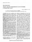 Research paper thumbnail of Abscisic Acid and Transpiration in Leaves in Relation to Osmotic Root Stress