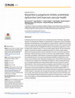 Research paper thumbnail of Boysenberry polyphenol inhibits endothelial dysfunction and improves vascular health