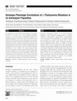 Research paper thumbnail of Genotype – Phenotype Correlations of β-Thalassemia Mutations in Azerbaijani population