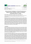 Research paper thumbnail of Electrochemical Investigation of Aerobic Biocathodes at Different Poised Potentials: Evidence for Mediated