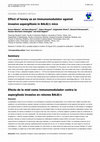 Research paper thumbnail of Effect of honey as an immunomodulator against invasive aspergillosis in BALB/c mice