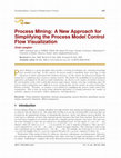 Research paper thumbnail of Process Mining: A New Approach for Simplifying the Process Model Control Flow Visualization