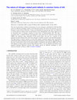 Research paper thumbnail of The nature of nitrogen related point defects in common forms of InN