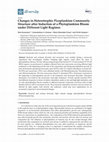 Research paper thumbnail of Changes in Heterotrophic Picoplankton Community Structure after Induction of a Phytoplankton Bloom under Different Light Regimes