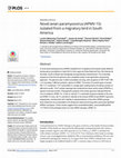 Research paper thumbnail of Novel avian paramyxovirus (APMV-15) isolated from a migratory bird in South America