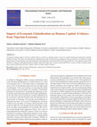 Research paper thumbnail of Impact of Economic Globalization on Human Capital: Evidence from Nigerian Economy