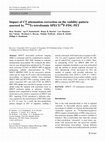 Research paper thumbnail of Impact of CT attenuation correction on the viability pattern assessed by 99mTc-tetrofosmin SPECT/18F-FDG PET