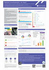 Research paper thumbnail of Patient involvement...or not? Analysis of 'Patient Involvement' statements in clinical trial publications in The BMJ