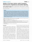 Research paper thumbnail of Mobility of the native Bacillus subtilis conjugative plasmid pLS20 is regulated by intercellular signaling