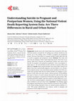 Research paper thumbnail of Understanding Suicide in Pregnant and Postpartum Women, Using the National Violent Death Reporting System Data: Are There Differences in Rural and Urban Status?