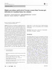 Research paper thumbnail of Higher prevalence and levels of Nosema ceranae than Nosema apis infections in Canadian honey bee colonies