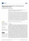 Research paper thumbnail of Stepped Spillway Slope Effect on Air Entrainment and Inception Point Location