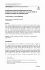 Research paper thumbnail of Does Religion Influence the Motivations of Future Healthcare Professionals to Volunteer During the COVID-19 Pandemic in Poland? An Exploratory Study