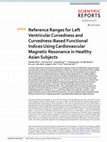 Research paper thumbnail of Reference Ranges for Left Ventricular Curvedness and Curvedness-Based Functional Indices Using Cardiovascular Magnetic Resonance in Healthy Asian Subjects