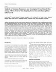 Research paper thumbnail of Analysis of immune responses and serological cross reactivities among Vibrio cholerae O1, Shigella flexneri 2a and Haemophilus influenzae b