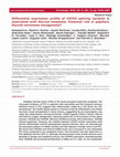 Research paper thumbnail of Differential expression profile of CXCR3 splicing variants is associated with thyroid neoplasia. Potential role in papillary thyroid carcinoma oncogenesis?