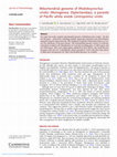 Research paper thumbnail of Mitochondrial genome of Rhabdosynochus viridisi (Monogenea: Diplectanidae), a parasite of Pacific white snook Centropomus viridis