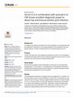 Research paper thumbnail of Serum IL-6 in combination with synovial IL-6/CRP shows excellent diagnostic power to detect hip and knee prosthetic joint infection