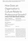 Research paper thumbnail of How Does an Organisation’s Culture Relate to Professional Growth? A Study of Finnish Higher Education Institutions