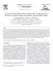 Research paper thumbnail of In vitro cell fusion between CD4+ and HIV-1 Env+ T cells generates a diversity of syncytia varying in total number, size and cellular content