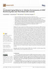 Research paper thumbnail of Accelerated Aging Behavior in Alkaline Environments of GFRP Reinforcing Bars and Their Bond with Concrete