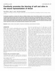 Research paper thumbnail of Familiarity promotes the blurring of self and other in the neural representation of threat