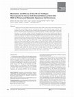 Research paper thumbnail of Mechanism and efficacy of sub-50-nm tenfibgen nanocapsules for cancer cell-directed delivery of anti-CK2 RNAi to primary and metastatic squamous cell carcinoma