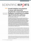 Research paper thumbnail of Growth inhibition and apoptosis in cancer cells induced by polyphenolic compounds of Acacia hydaspica: Involvement of multiple signal transduction pathways